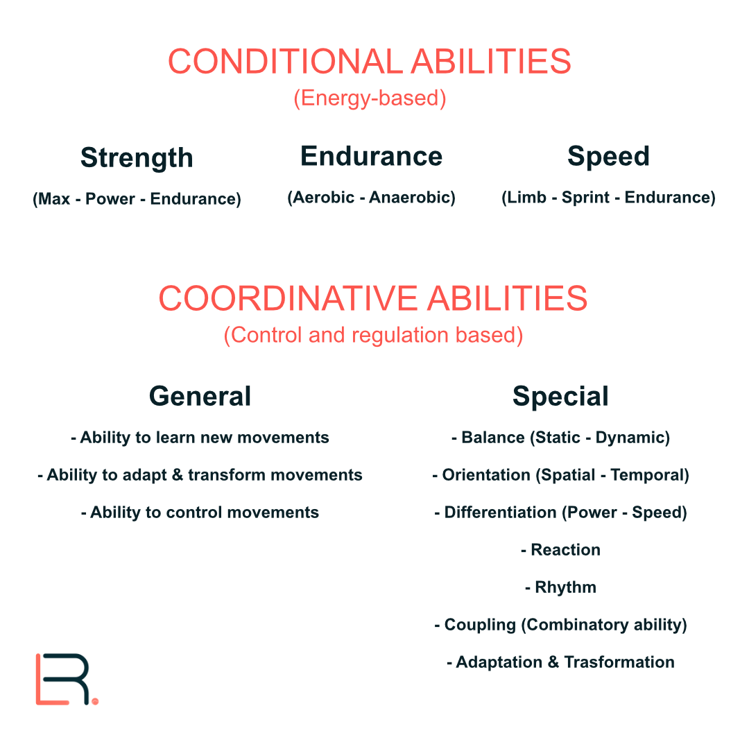 5---conditional-and-coordinative-abilities